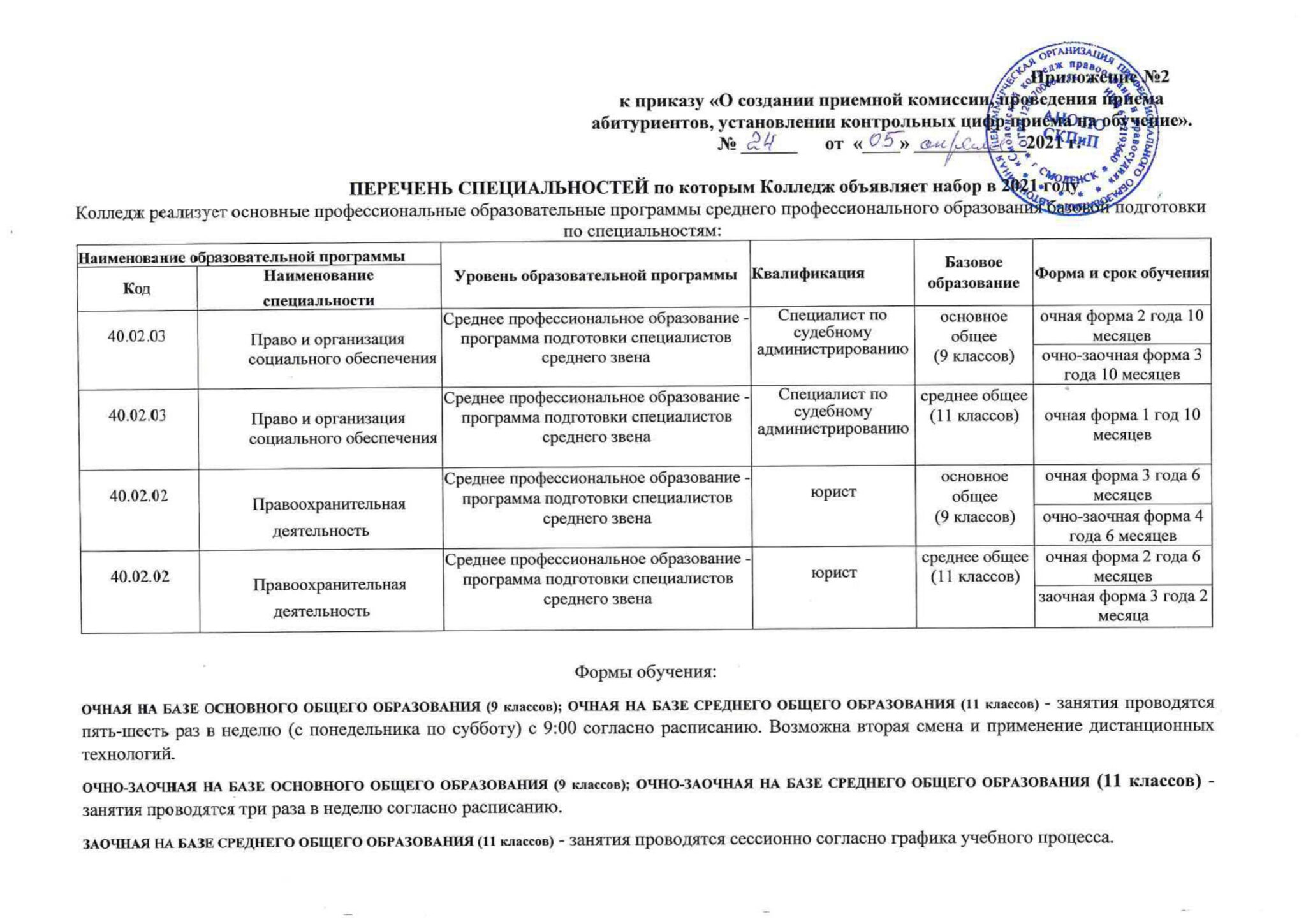 Ргуп хабаровск списки поступающих. Колледж правоохраны и правосудия Смоленск. РГУП расписание занятий. Смоленский колледж правоохраны и правосудия поступление.