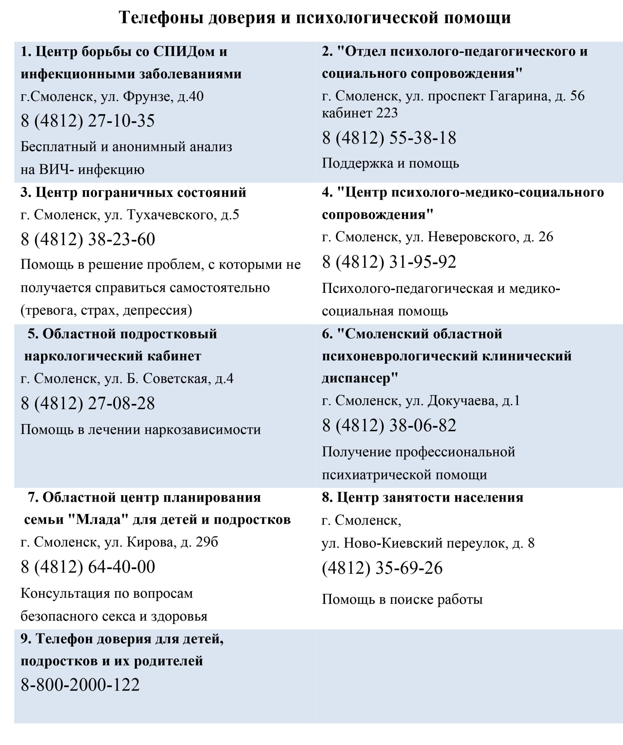 Социально-психологическая служба — Смоленский колледж правоохраны и  правосудия